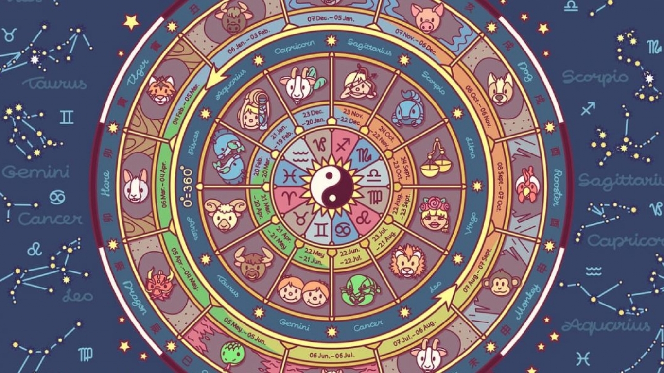 Cómo te irá en mayo, según tu signo zodiacal